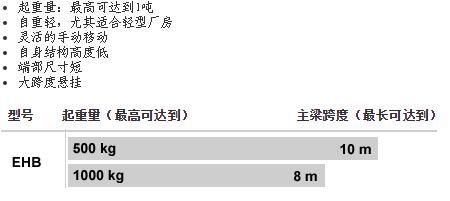 安博單梁起重機EHB